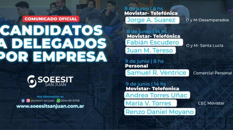 candidatos a delegados por empresa