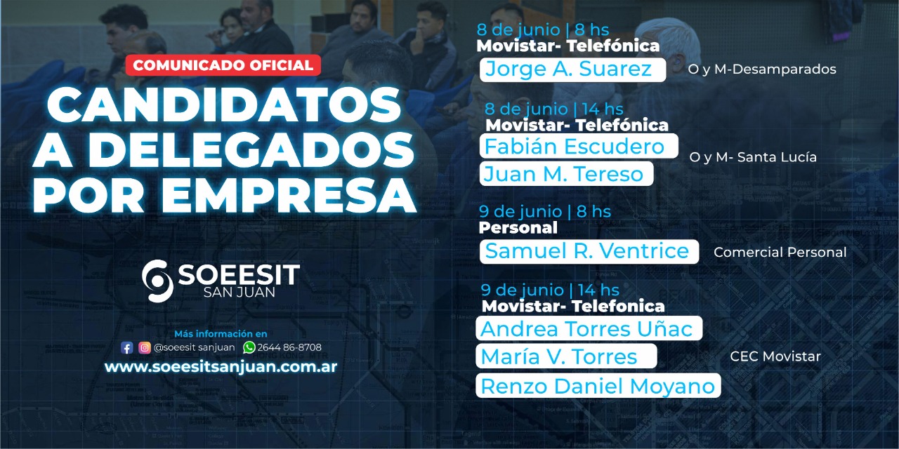 candidatos a delegados por empresa